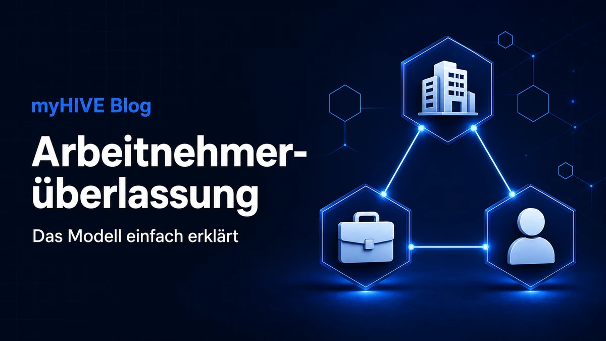 Dreiecksmodell der Arbeitnehmerüberlassung zwischen Unternehmen, Personaldienstleister und Arbeitskraft